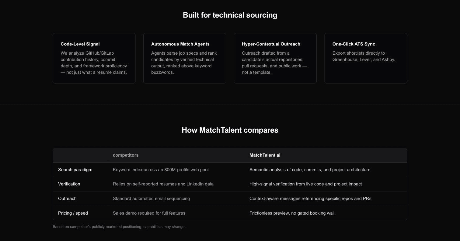 MatchTalent.ai screenshot